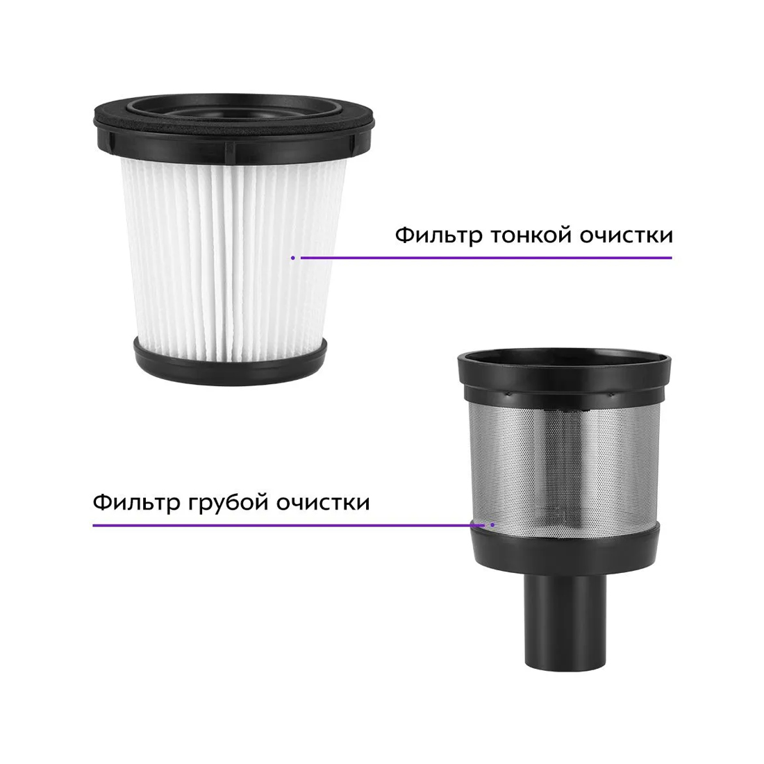 Беспроводной вертикальный пылесос Kitfort КТ-5283