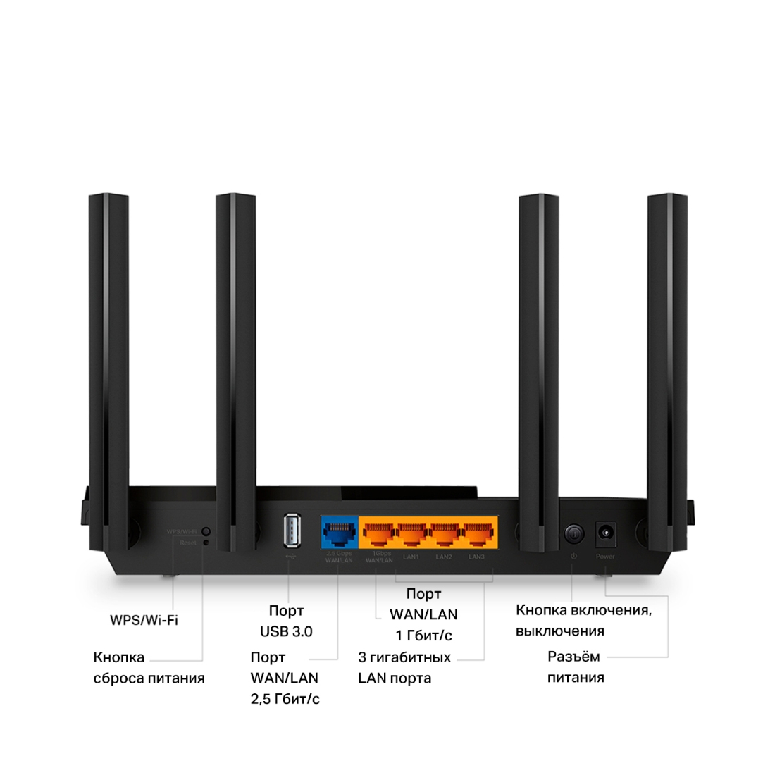 Маршрутизатор TP-Link Archer AX55 Pro