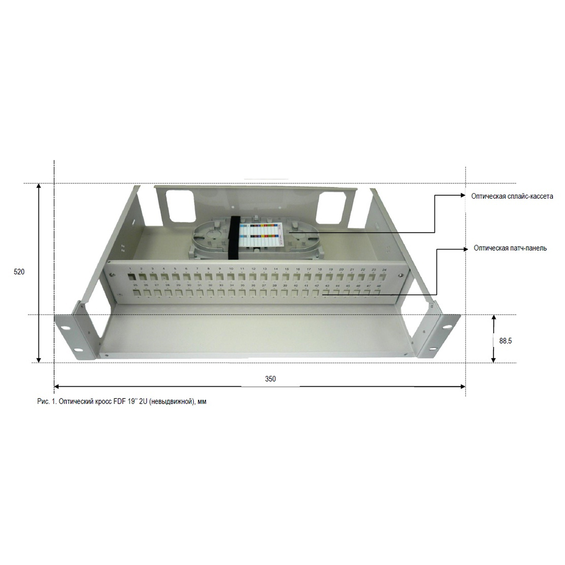Кросс FDF 19" 2U SC/LC 48port