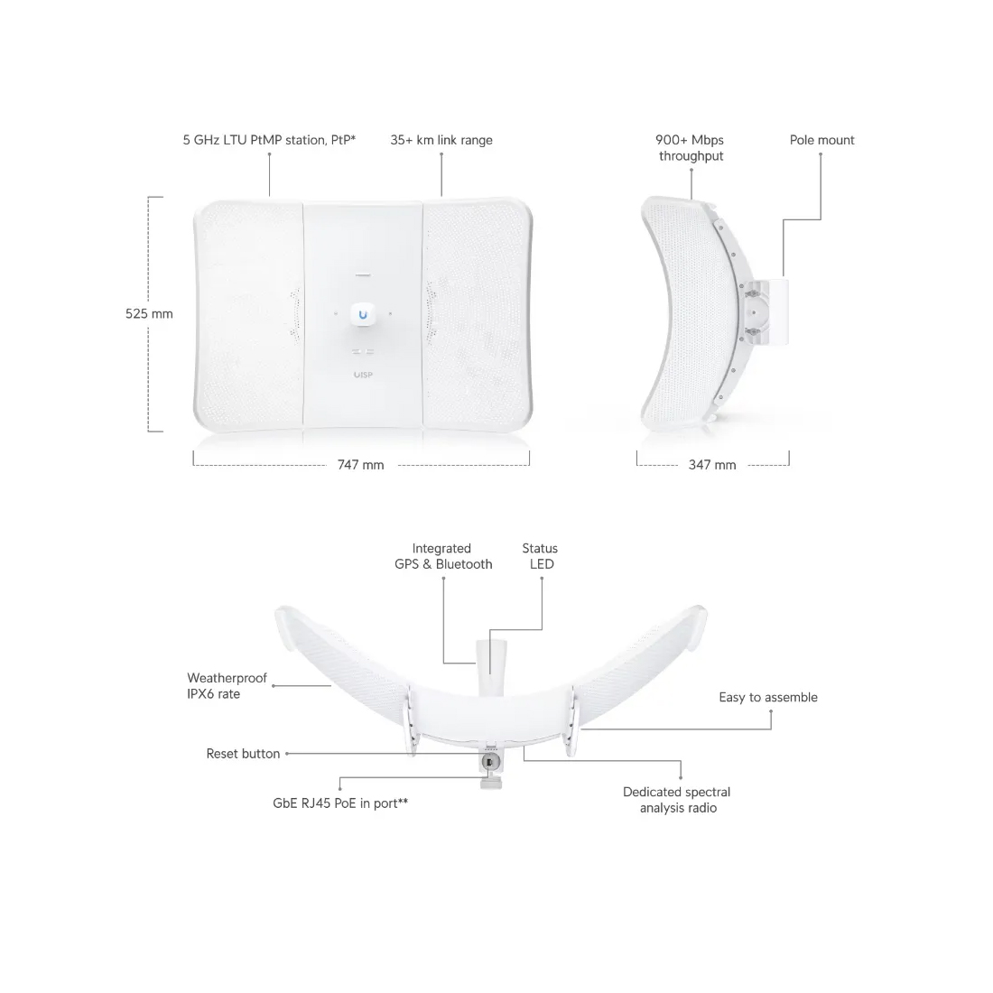 Беспроводная точка доступа Ubiquiti LTU-XR