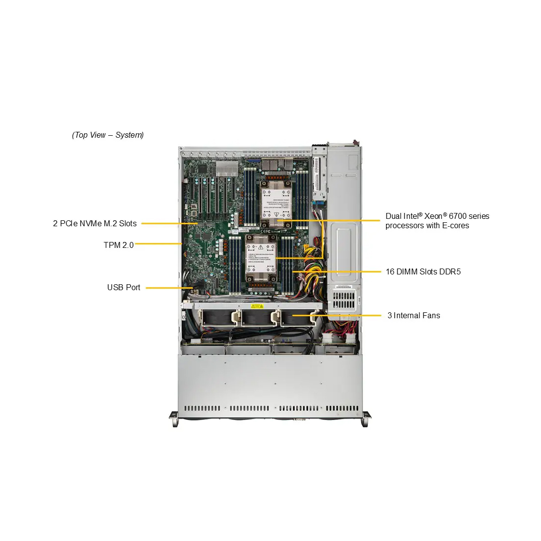Суперсервер (промышленный компьютер) Supermicro SYS-622B-TRT 155
