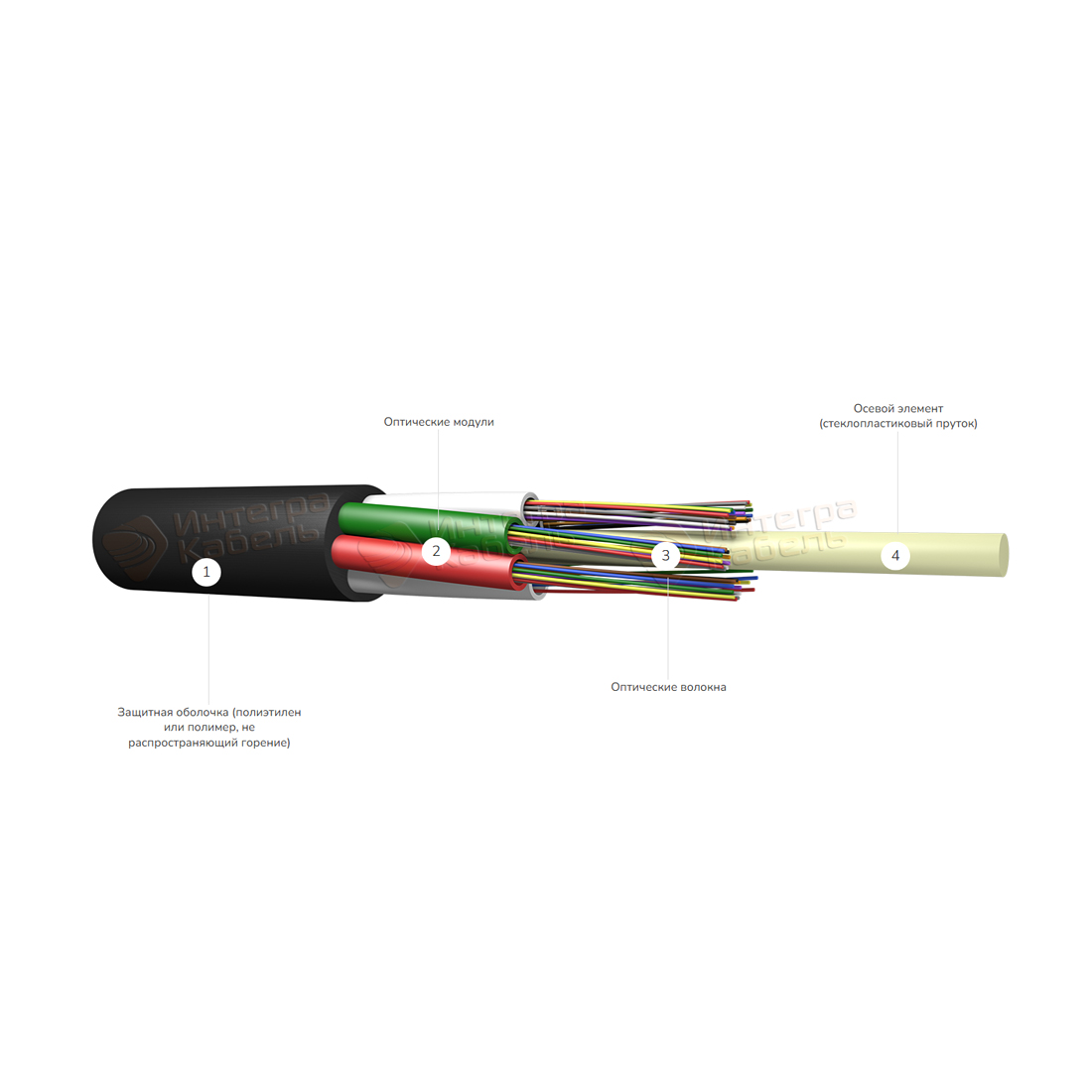 Кабель оптоволоконный ИКнг(А)-НF-М4П-В4-0.4
