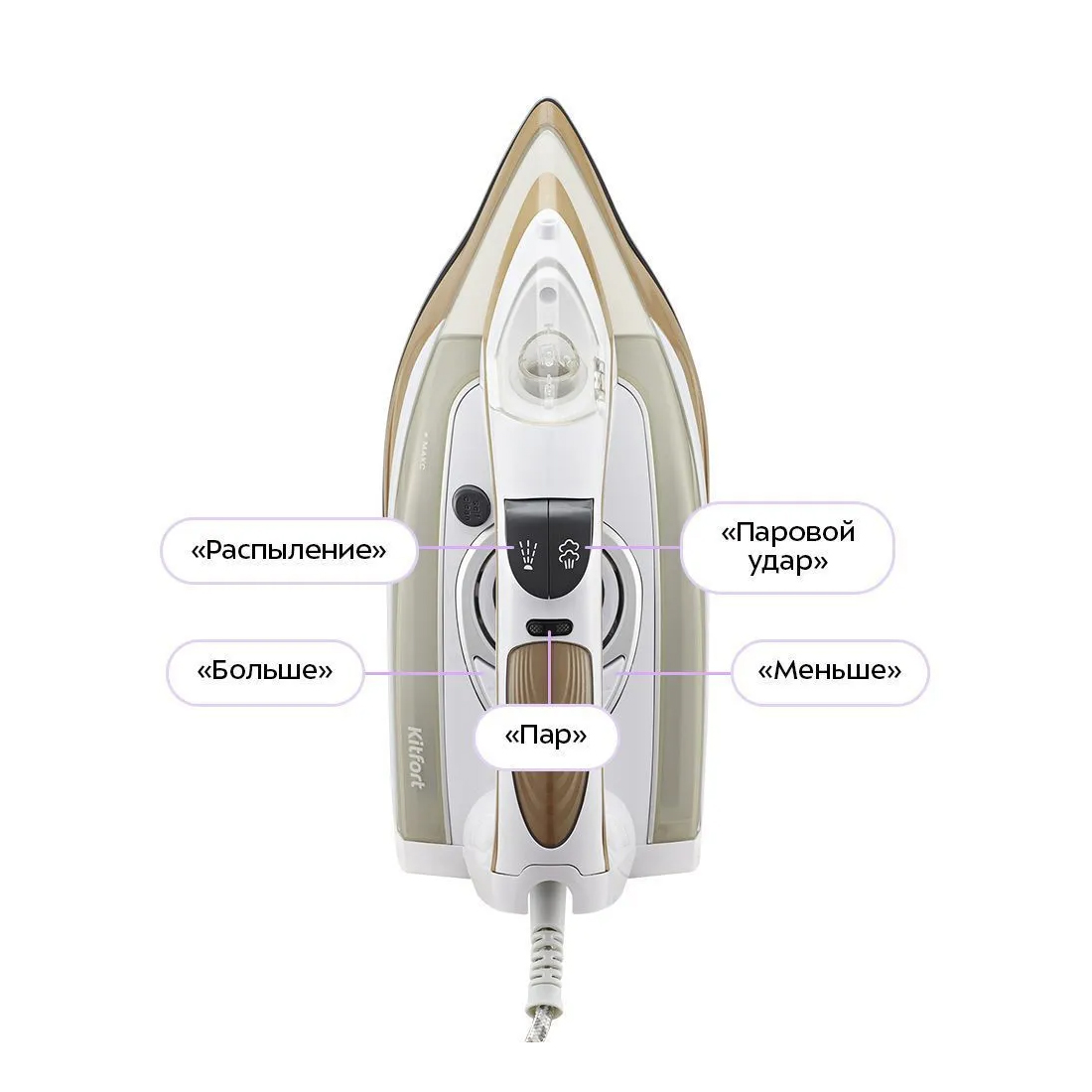 Утюг Kitfort КТ-2616