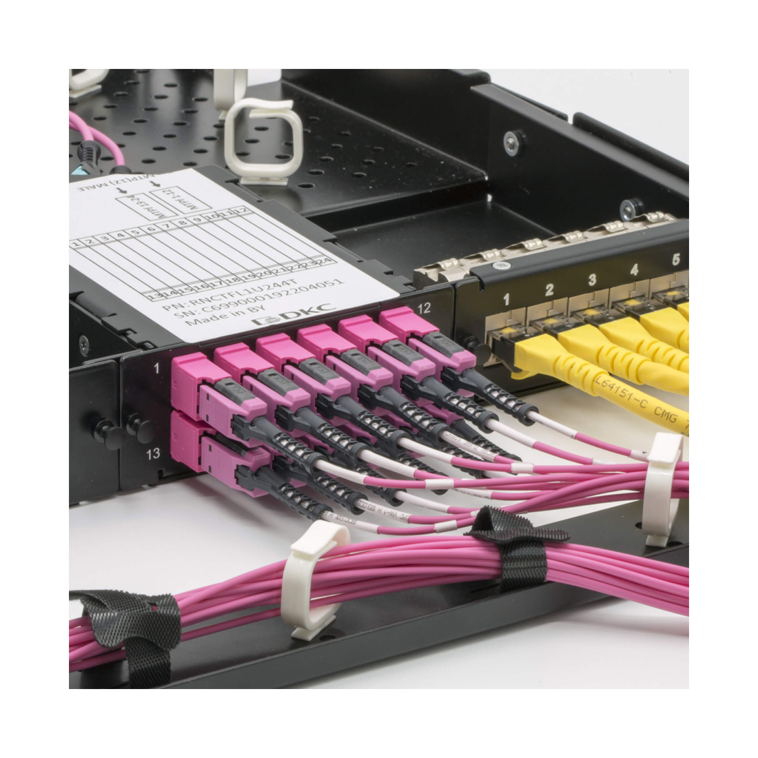 Оптическая патч-панель RNMTP1U4M