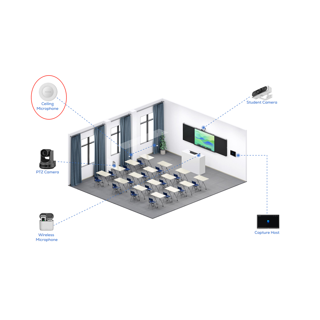 Микрофон потолочный MAXHUB CM30