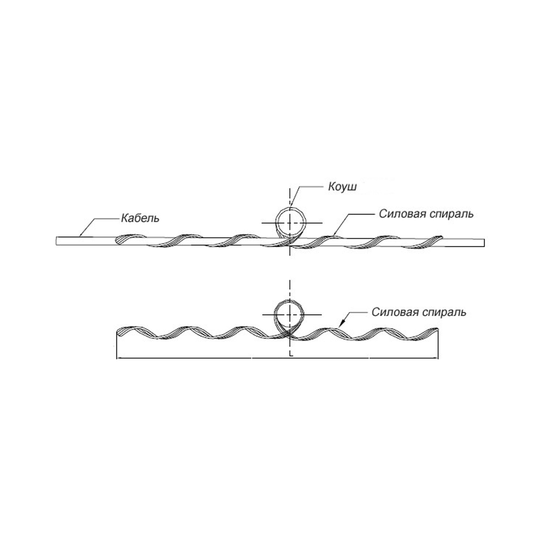 Зажим поддерживающий ПСО -7.5/8.5(4) БК